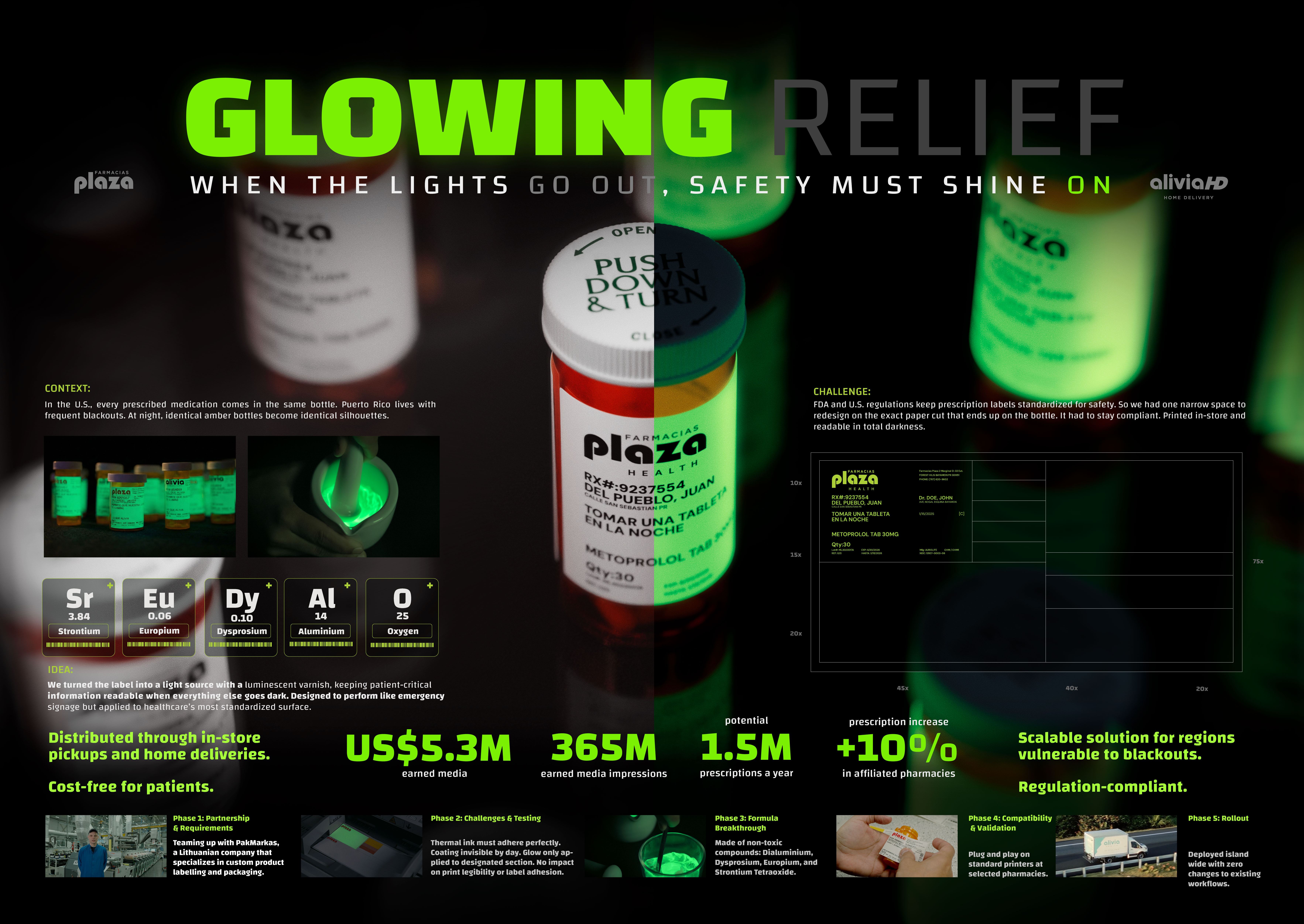 Glowing Relief — Design Board