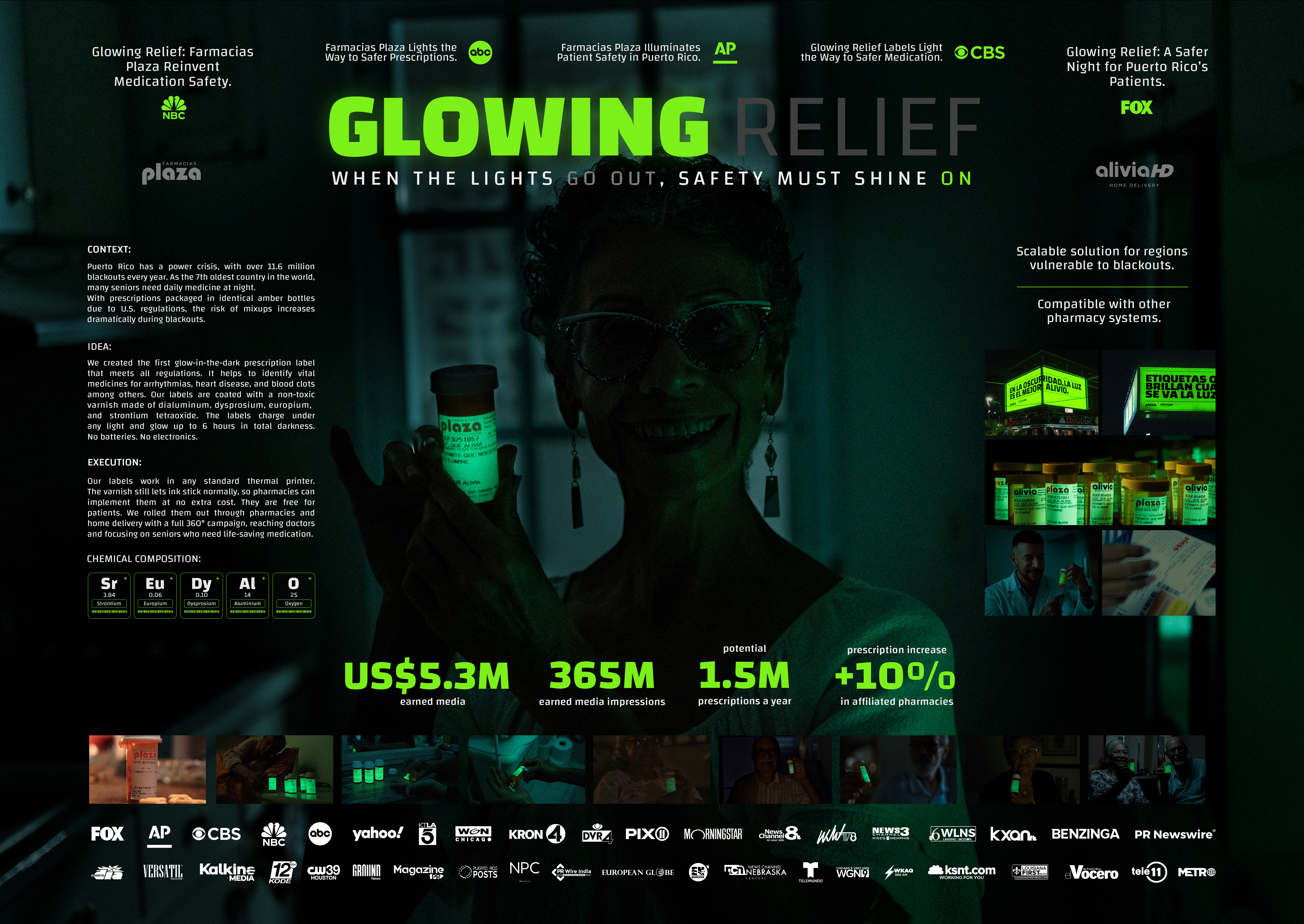 Glowing Relief — Main Board